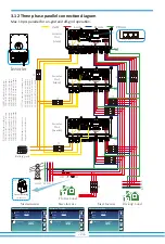 Предварительный просмотр 26 страницы V-TAC SUN-5K-SG04LP3-EU User Manual