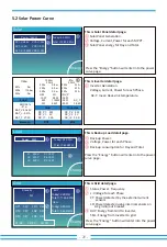 Предварительный просмотр 30 страницы V-TAC SUN-5K-SG04LP3-EU User Manual