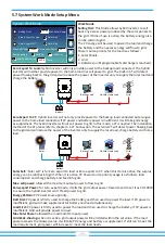 Предварительный просмотр 35 страницы V-TAC SUN-5K-SG04LP3-EU User Manual