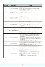 Предварительный просмотр 43 страницы V-TAC SUN-5K-SG04LP3-EU User Manual