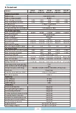 Предварительный просмотр 46 страницы V-TAC SUN-5K-SG04LP3-EU User Manual