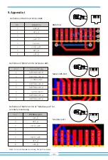 Предварительный просмотр 48 страницы V-TAC SUN-5K-SG04LP3-EU User Manual