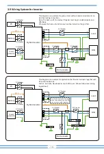 Предварительный просмотр 20 страницы V-TAC SUN-6K-SG05LP1-EU Instruction Manual