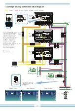 Предварительный просмотр 22 страницы V-TAC SUN-6K-SG05LP1-EU Instruction Manual