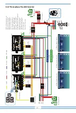 Предварительный просмотр 23 страницы V-TAC SUN-6K-SG05LP1-EU Instruction Manual