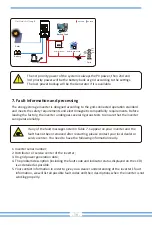 Предварительный просмотр 41 страницы V-TAC SUN-6K-SG05LP1-EU Instruction Manual