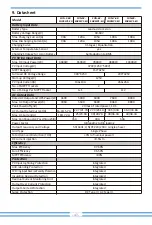 Предварительный просмотр 45 страницы V-TAC SUN-6K-SG05LP1-EU Instruction Manual