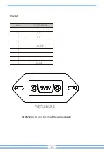 Предварительный просмотр 49 страницы V-TAC SUN-6K-SG05LP1-EU Instruction Manual