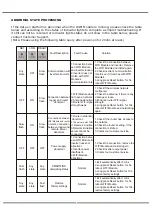 Предварительный просмотр 54 страницы V-TAC SUN-6K-SG05LP1-EU Instruction Manual