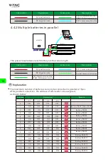 Preview for 18 page of V-TAC V-T48160 Instruction Manual