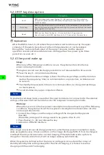 Предварительный просмотр 22 страницы V-TAC V-T48160 Instruction Manual