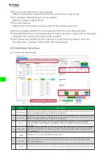 Preview for 28 page of V-TAC V-T48160 Instruction Manual