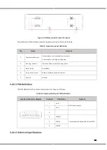 Предварительный просмотр 9 страницы V-TAC VT-204100 Instruction Manual