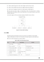 Preview for 15 page of V-TAC VT-204100 Instruction Manual