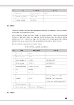 Preview for 16 page of V-TAC VT-204100 Instruction Manual