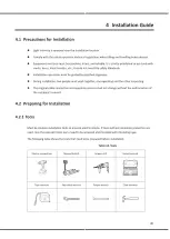 Preview for 18 page of V-TAC VT-204100 Instruction Manual