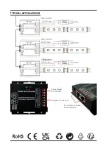 Preview for 3 page of V-TAC VT-2424 Instruction Manual