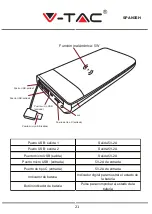 Предварительный просмотр 22 страницы V-TAC VT-3508 Manual