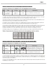 Предварительный просмотр 12 страницы V-TAC VT-4121 Installation Instruction