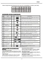 Предварительный просмотр 14 страницы V-TAC VT-4121 Installation Instruction