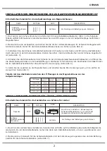 Предварительный просмотр 15 страницы V-TAC VT-4121 Installation Instruction