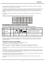 Предварительный просмотр 19 страницы V-TAC VT-4121 Installation Instruction