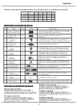 Предварительный просмотр 20 страницы V-TAC VT-4121 Installation Instruction