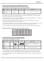 Предварительный просмотр 21 страницы V-TAC VT-4121 Installation Instruction