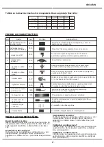 Предварительный просмотр 23 страницы V-TAC VT-4121 Installation Instruction