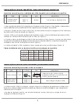 Предварительный просмотр 24 страницы V-TAC VT-4121 Installation Instruction