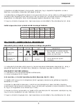 Предварительный просмотр 31 страницы V-TAC VT-4121 Installation Instruction