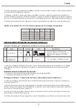 Предварительный просмотр 34 страницы V-TAC VT-4121 Installation Instruction