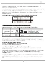 Предварительный просмотр 40 страницы V-TAC VT-4121 Installation Instruction