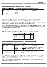 Предварительный просмотр 42 страницы V-TAC VT-4121 Installation Instruction