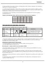 Предварительный просмотр 43 страницы V-TAC VT-4121 Installation Instruction