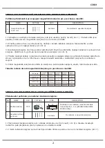 Предварительный просмотр 45 страницы V-TAC VT-4121 Installation Instruction