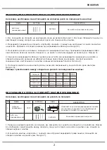 Предварительный просмотр 19 страницы V-TAC VT-4315 Installation Instruction