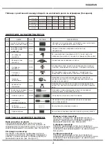 Предварительный просмотр 21 страницы V-TAC VT-4315 Installation Instruction