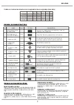 Предварительный просмотр 24 страницы V-TAC VT-4315 Installation Instruction