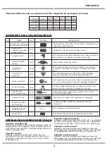 Предварительный просмотр 27 страницы V-TAC VT-4315 Installation Instruction