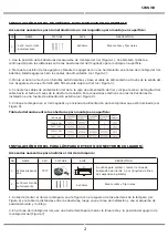 Предварительный просмотр 28 страницы V-TAC VT-4315 Installation Instruction