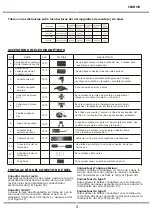 Предварительный просмотр 30 страницы V-TAC VT-4315 Installation Instruction