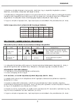 Предварительный просмотр 32 страницы V-TAC VT-4315 Installation Instruction