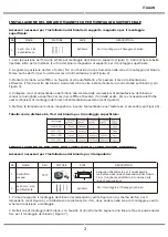 Предварительный просмотр 34 страницы V-TAC VT-4315 Installation Instruction