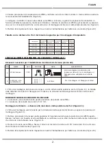 Предварительный просмотр 35 страницы V-TAC VT-4315 Installation Instruction