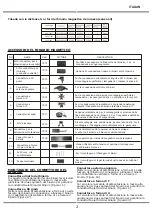 Предварительный просмотр 36 страницы V-TAC VT-4315 Installation Instruction