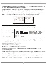 Предварительный просмотр 38 страницы V-TAC VT-4315 Installation Instruction