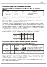 Предварительный просмотр 40 страницы V-TAC VT-4315 Installation Instruction