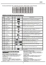 Предварительный просмотр 42 страницы V-TAC VT-4315 Installation Instruction