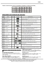 Предварительный просмотр 48 страницы V-TAC VT-4315 Installation Instruction